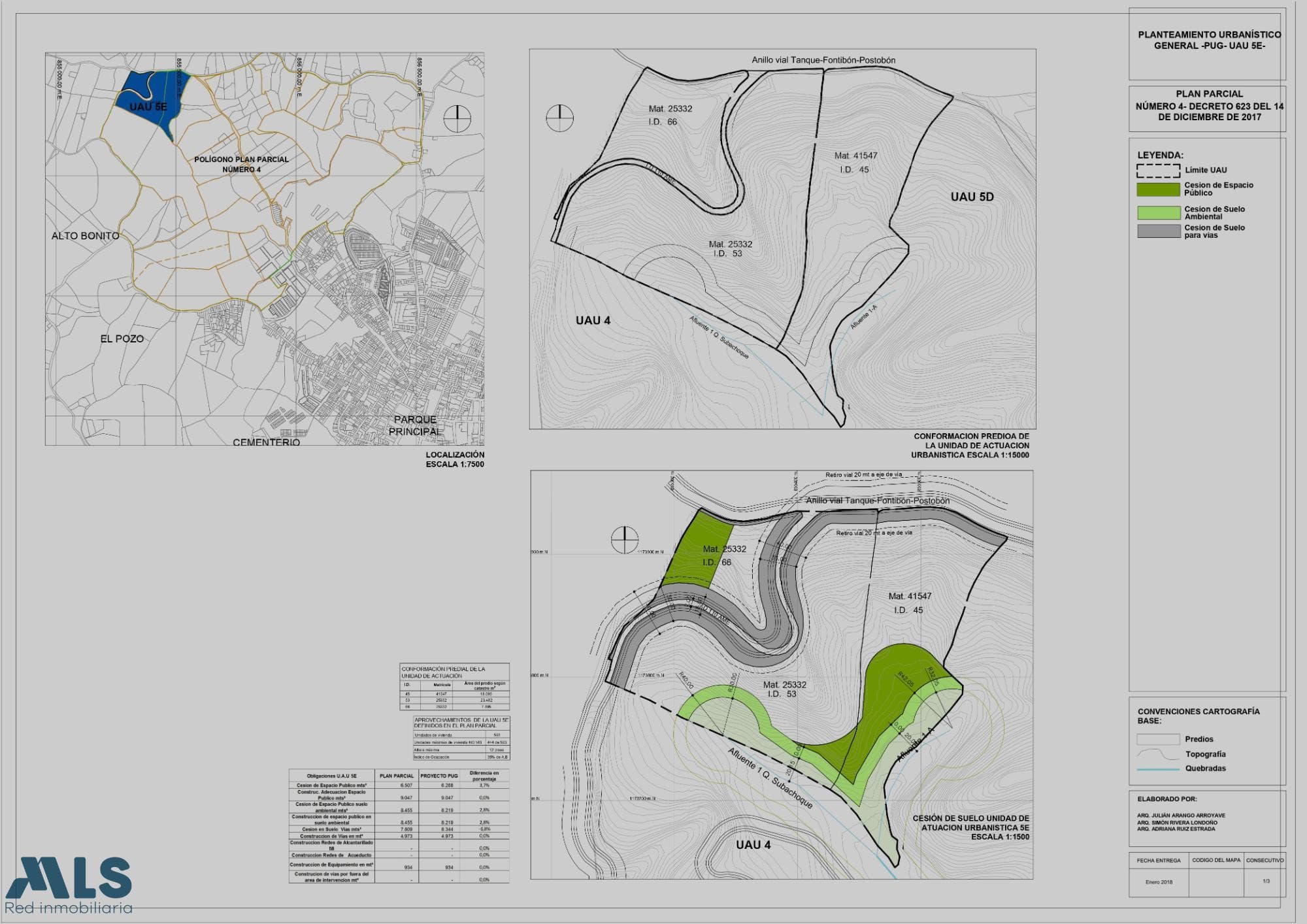 Lote Residencial en venta en V. Cuchillas De San José, Oriente Antioqueño, Rionegro — foto 1 de 8